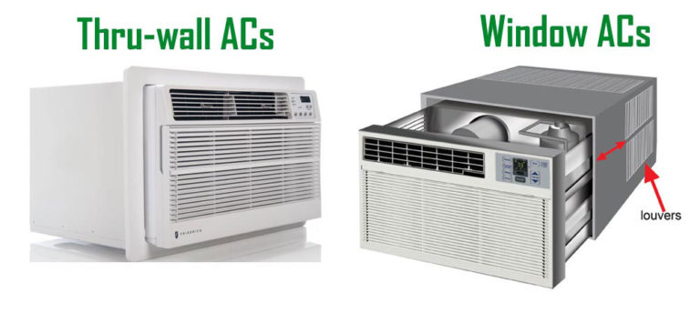 6 Best Through The Wall Air Conditioners Reviews 2021 8706